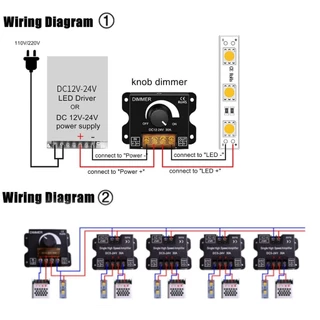 LED Dimmer หรี่ไฟDC ใช้ไฟDC12Vถึง24v ขนาด30A ปรับระดับความสว่างของแสง สำหรับไฟDC12-24V