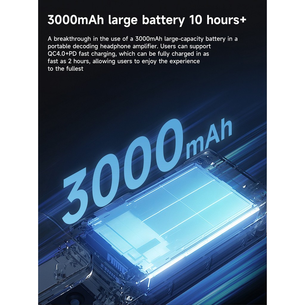 Musehifi M5 Ultra Hi-Res แบบพกพาบลูทูธ USB DAC & AMP QCC5125 ชิปเซ็ตสูญญากาศหลอดจอแสดงผลเครื่องขยายเสียงหูฟัง