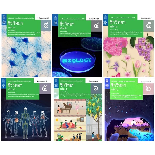 หนังสือเรียน รายวิชาเพิ่มเติม ชีววิทยา ระดับชั้น ม.4 ม.5 ม.6 (สสวท.)