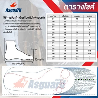 [ส่งกรุงเทพมีหน้าร้าน] META รองเท้าเซฟตี้ PU safety shoes รองเท้าหัวเหล็ก เย็บพื้นรอบ Asguard Shop