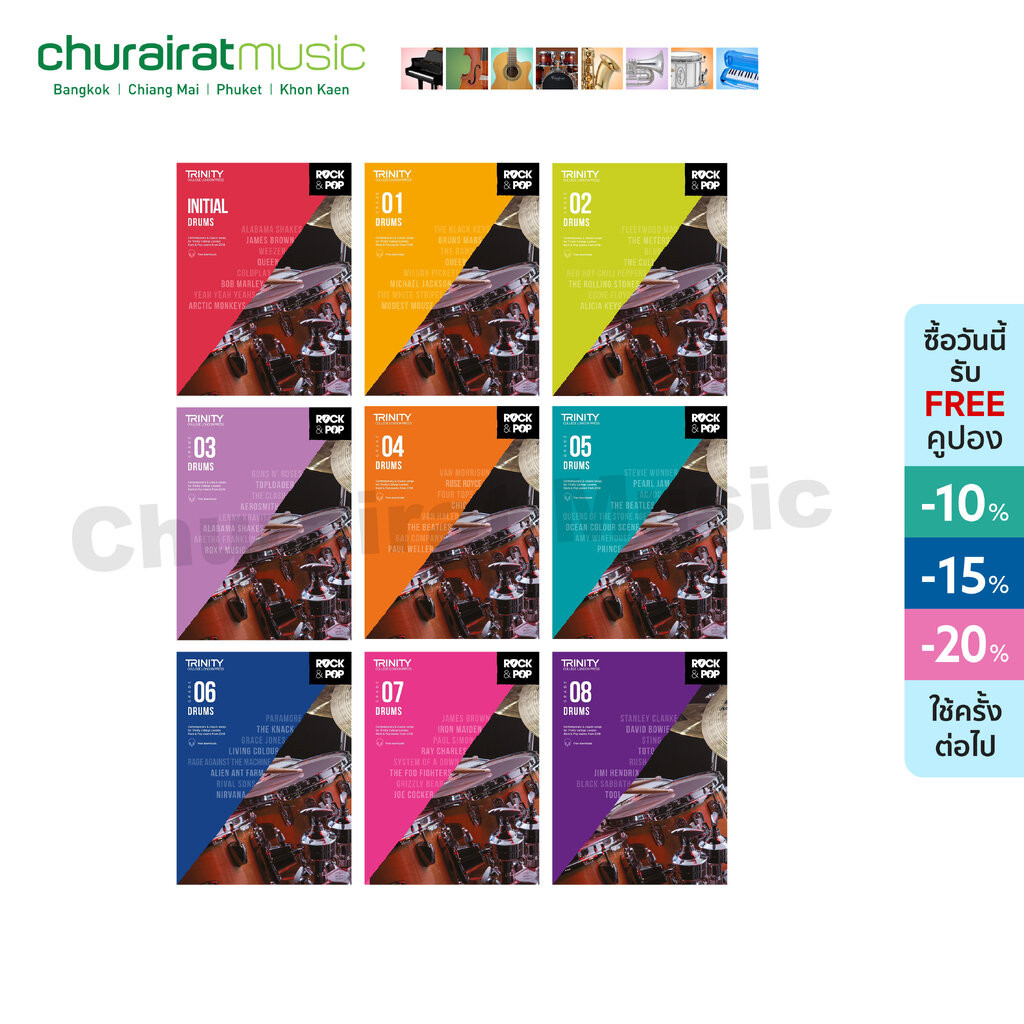 หนังสือกลอง Trinity College London Rock & Pop 2018 Drums Initial - Grade 8