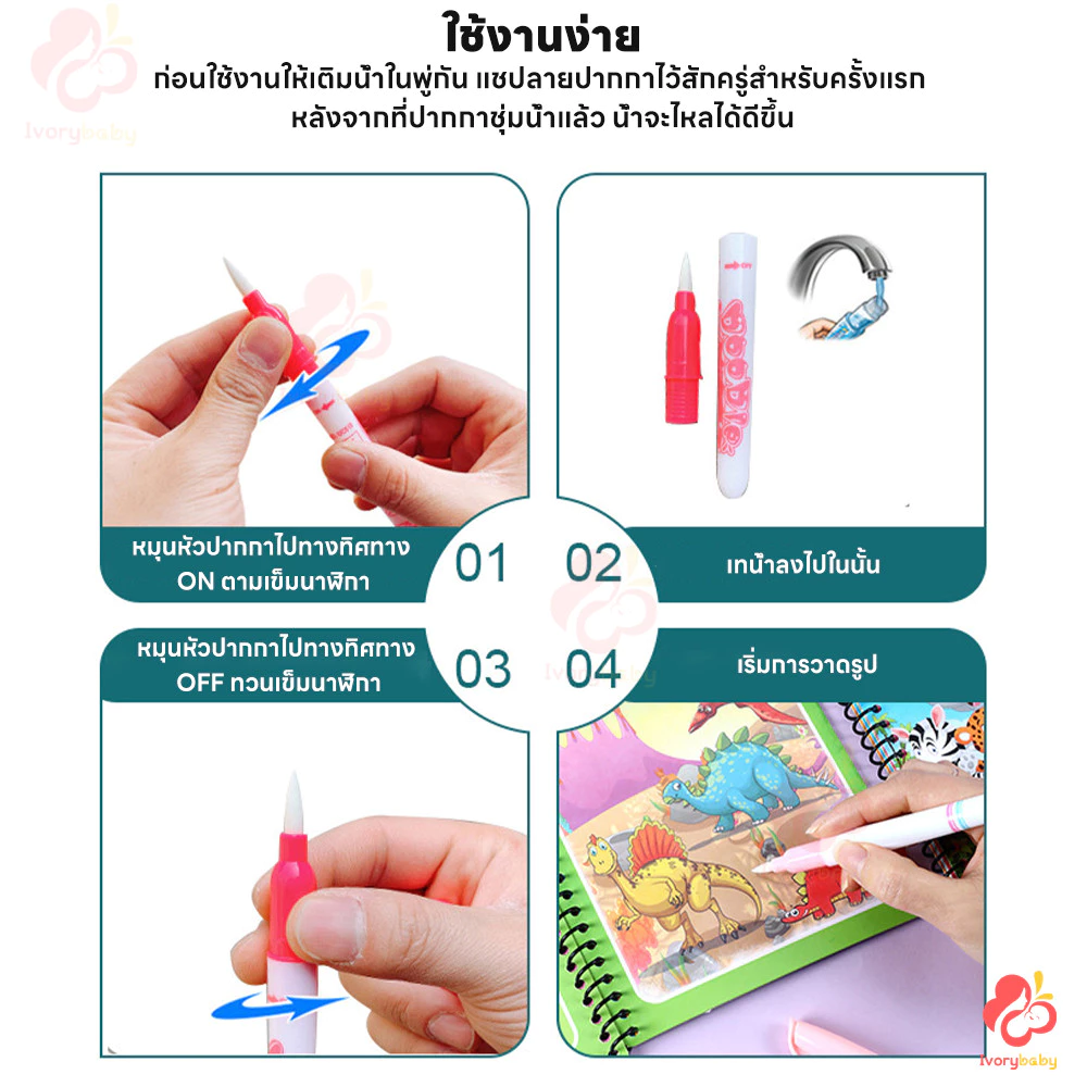 IVORYBABY สมุดระบายสี หนังสือเด็ก ด้วยน้ำเปล่า Water book ระบายซ้ำได้ สมุดของเล่น 10ธีม ส่งเสริมการจดจำสี thumbnail 10