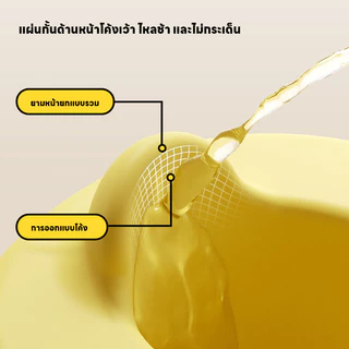 ชักโครกเด็ก กระโถนเด็ก โถส้วมเด็ก โถฉี่เด็ก สำหรับฝึกนั่งกระโถน มาพร้อมกับแปรงและกระเป๋า ล้างง่าย
