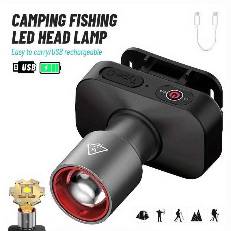 ไฟหน้า LED คาดหัว กันน้ำ IPX4 ปรับซูมได้ 3 โหมด ชาร์จ Type-C thumbnail 6