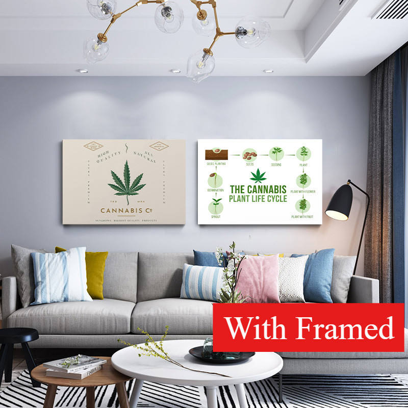 (พร้อมกรอบ) พืชสีเขียว Themed Plant Origin ใบสีเขียวโปสเตอร์ขนาดใหญ่ห้องนั่งเล่นตกแต่งผนังตกแต่งห้อง