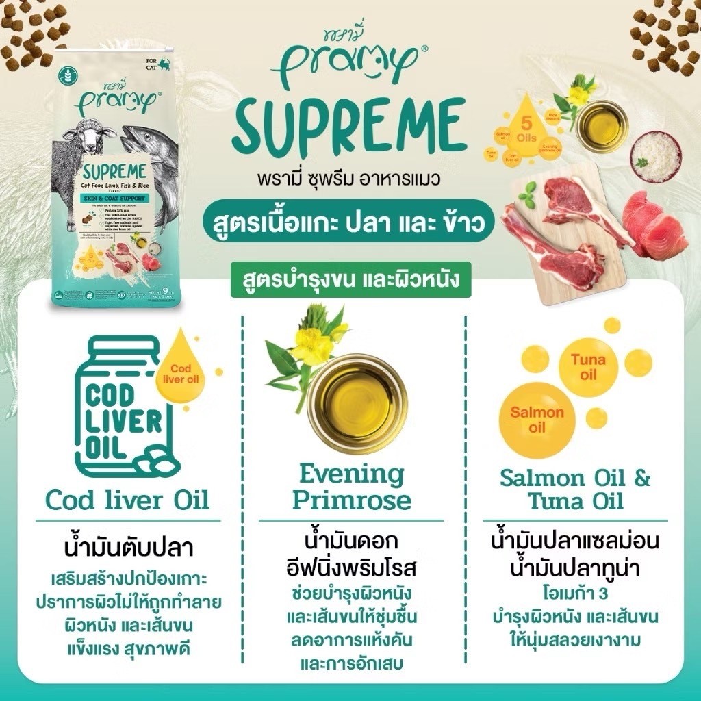 [ ยกกระสอบ ] Pramy Supreme อาหารเม็ดแมว Mother/Kitten/Adult/Indoor/Skinสำหรับแมวทุกช่วงวัย ลูกแมว แม่แมว แมวเลี้ยงในบ้าน - รูปที่ 5
