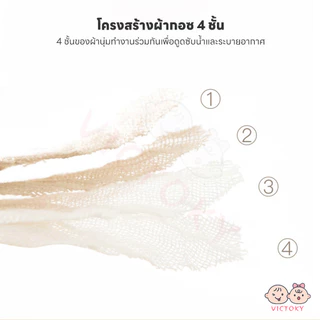 VICTOKY ผ้ากันเปื้อนเด็ก bib เด็ก ผ้าเช็ดปากสามเหลี่ยม กันเปื้อน สัมผัสละเอียด นุ่มและสบาย ซับน้ําลาย