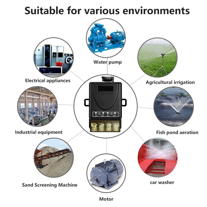 รูปภาพ 2