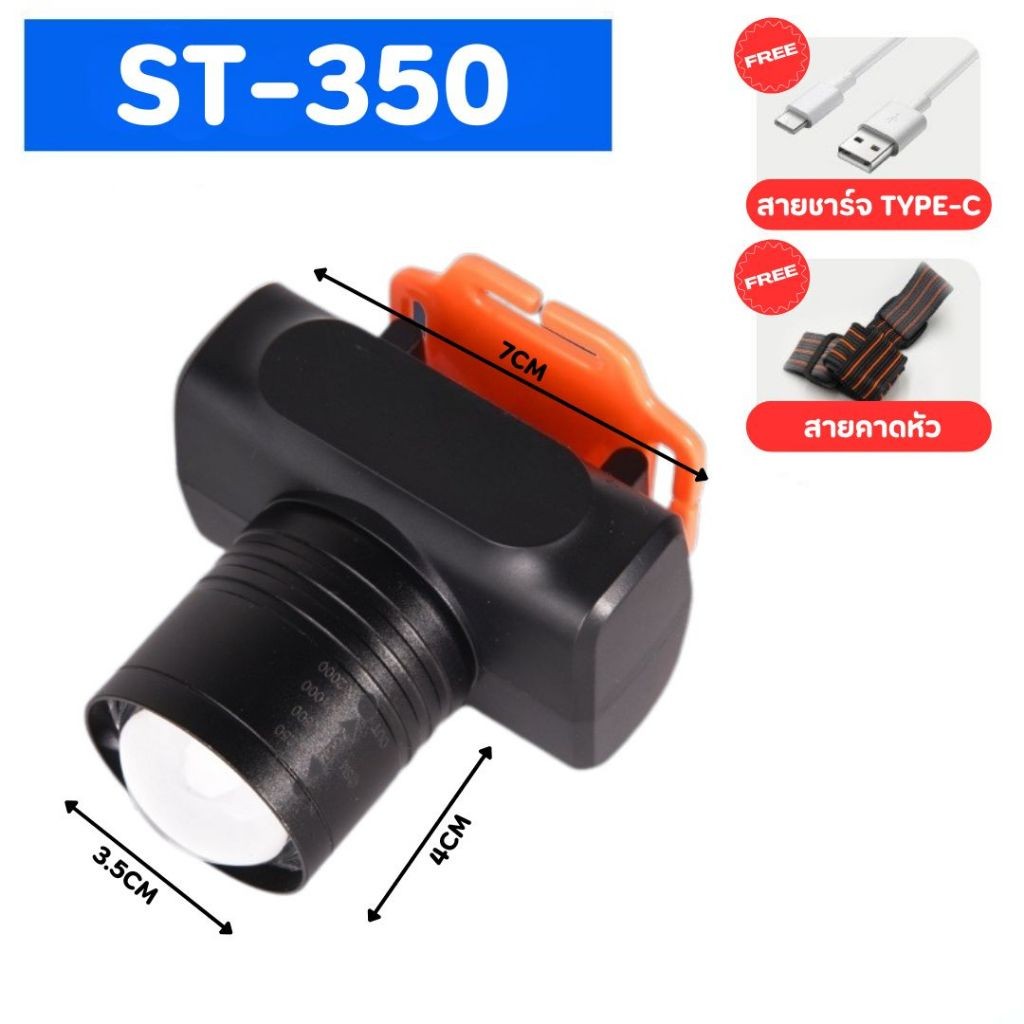 ไฟฉายคาดหัว LED ชาร์จใหม่ได้ ไฟฉายคาดหัว ปรับซูมได้ ใช้ได้นานมีคุณภาพ แสงขาว ชาร์จไฟด้วย Type-c