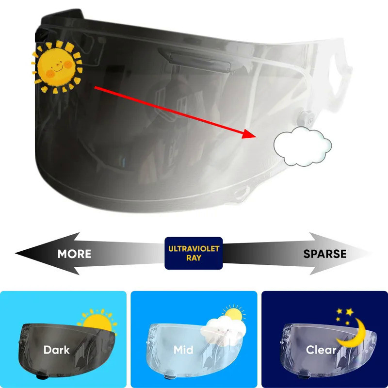 For Arai NEO XD RX-7X RX7X CORSAIR-X RX-7V VAS-V ASTRAL-X VECTOR-X Helmet Photochromic Visor Face Mo