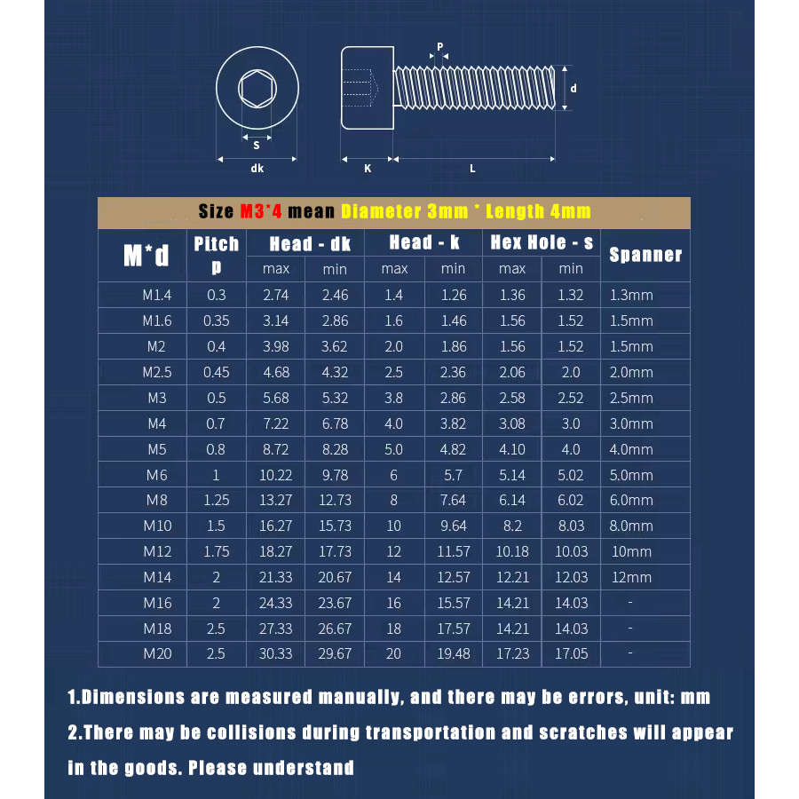 RL M5 M6 M8 น็อต สกรู หัวจม สแตนเลส 304 เกลียวมิล ตลอด รูปที่ 4