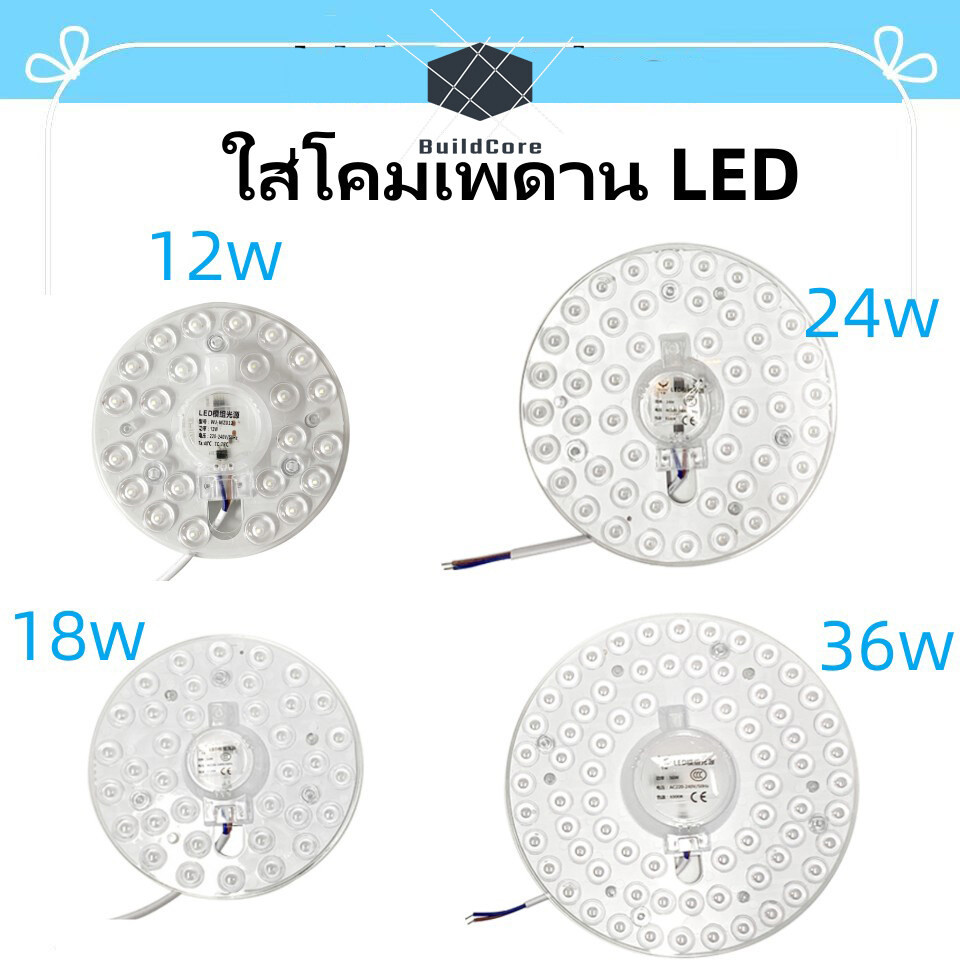แผงไฟ ใส่โคมเพดาน LED สำหรับโคมเพดานกลม 12W 18W 24W 36W TOOLIX