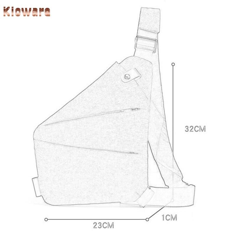 รูปภาพ 2