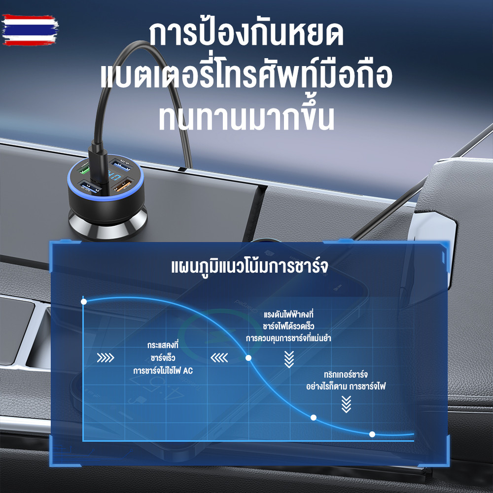 OWIRE ที่ชาร์จในรถ Car Charger PD 99W ที่ชาร์จศัพท์ในรถยนต์ ชาร์จเร็ว Type C หัวชาร์จในรถ QC 3.0 PD3