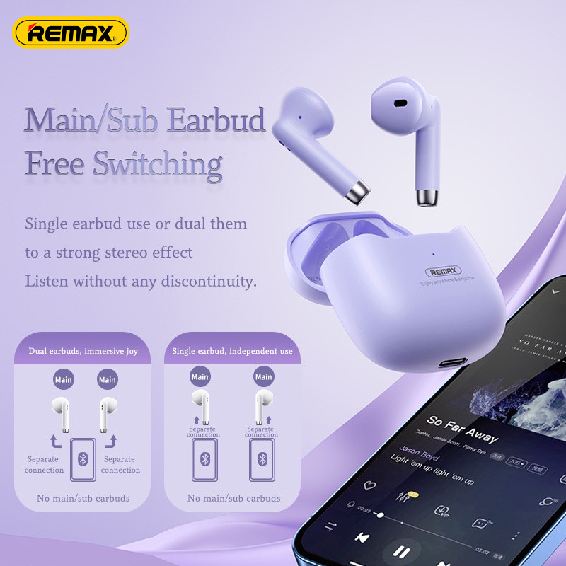REMAX TWS-19 หูฟังบลูทูธ Bluetooth 5.3 หูฟังสเตอริโอในหูแบบครึ่งตัวหูฟังไร้สาย หูฟังพร้อมกล่องชาร์จ