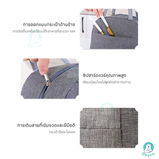 PAYOE กระเป๋าใส่อาหาร กระเป๋าใส่กล่องข้าว สามารถนำกลับมาใช้ใหม่ได้มีฉนวนกันความร้อน กระเป๋าเก็บความร้อน