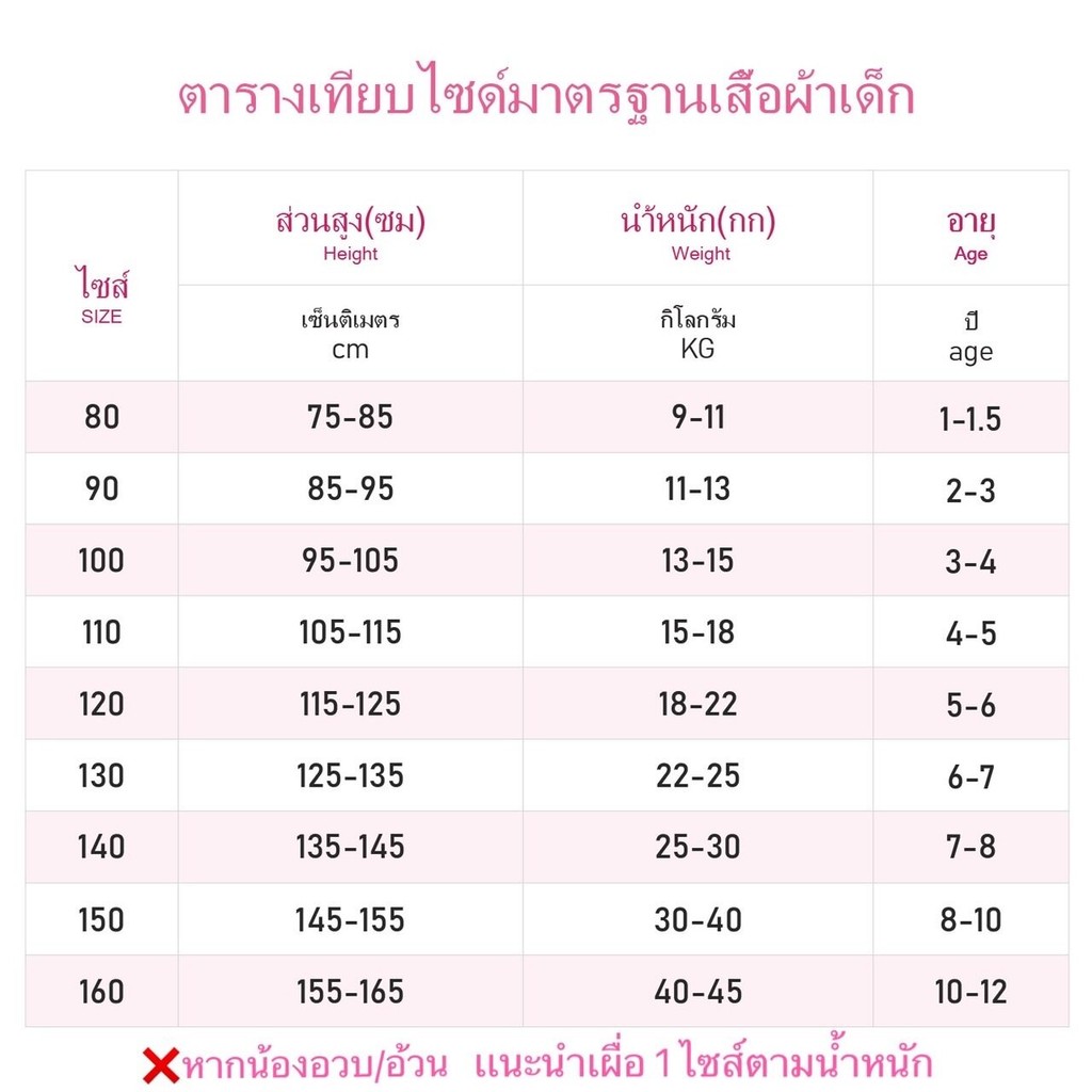 PRETTY BABY🧸พร้อมส่ง🧸 ชุดเซ็ทเด็กผู้หญิง งาน3ชิ้น เสื้อแขนกุด+กางเกงยีนส์ขาสั้น+คาดผมผ้าโพกหัว (1542)