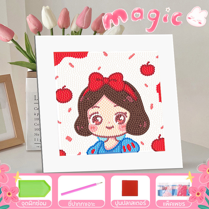 Thumbnail 4