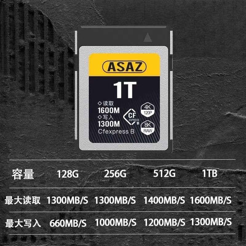 [คอลเลกชัน1028] cfexpress Type B กล้อง cfe Z6 Z9 XQD การ์ดหน่วยความจำสำหรับ Canon r5cr3 gh6 ราคา ถูกที่สุด ดีลบีเคเค แกลเลอรีภาพที่ 9