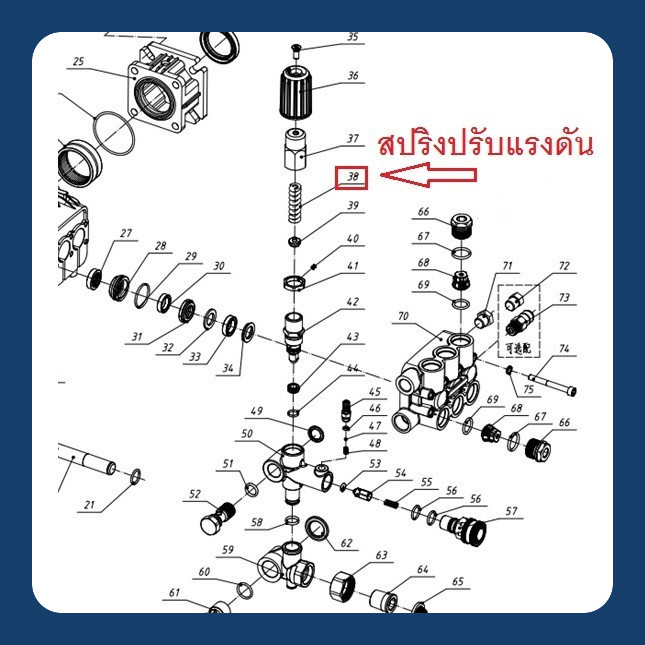 สปริงปรับแรงดัน 38 เครื่องฉีดน้ำแรงดันสูง HD2200 : รูปที่ 2