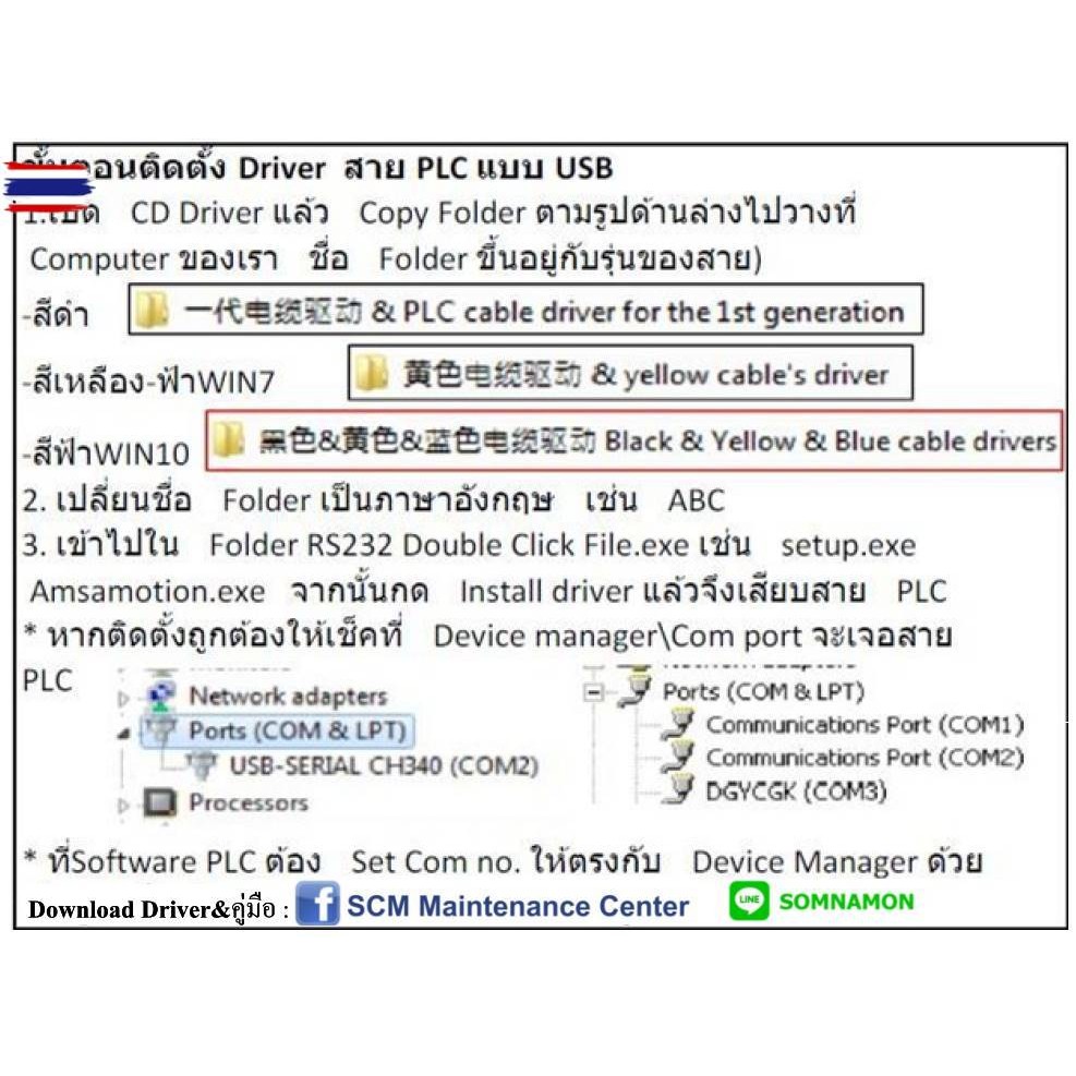 ส่งฟรี รวม Vat ไม่มีชาร์ต สาย Link PLC ลิ้งค์ PLC USBACAB230 - Win7 USB-ACAB230 - Win7 USB-DVP Cable
