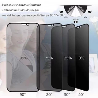 [มีกันขอบ] ฟิล์มกันมอง สำหรับiPhone17 16 15 14 13 12 pro max 11 mini ฟิล์มกันเสือก ไอโฟน X 8Plus XS XR ฟิล์ม กันมองข้าง