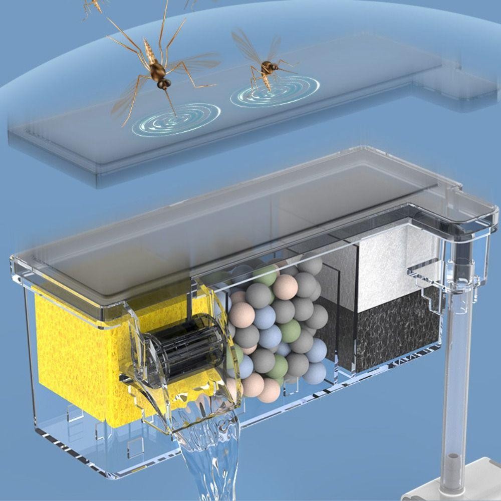 ใน คลังสินค้ากล่องกรองน้ําตกclea ตู้ปลาเงียบติดผนังมัลติฟังก์ชั่นพร้อมปั๊มน้ําในตัวหมุนเวียนเครื่องกรองน้ําสํา - รูปที่ 7