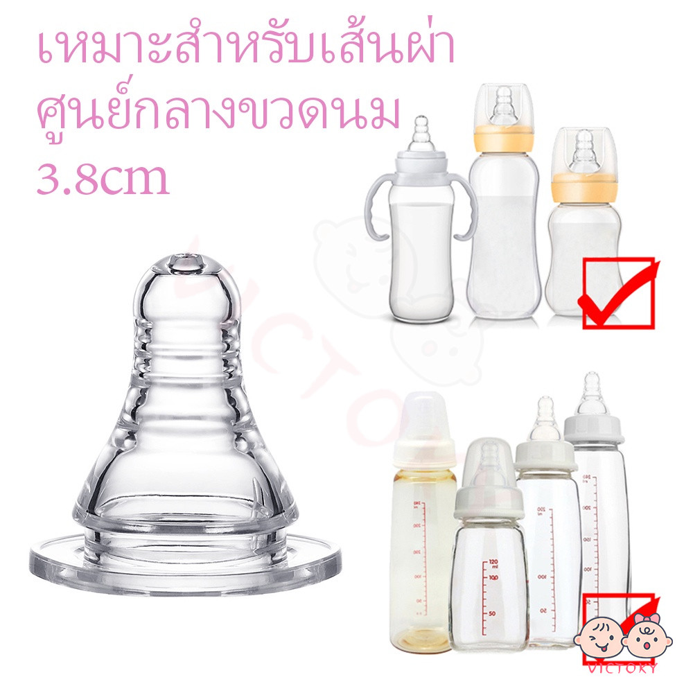 รูปภาพ 2