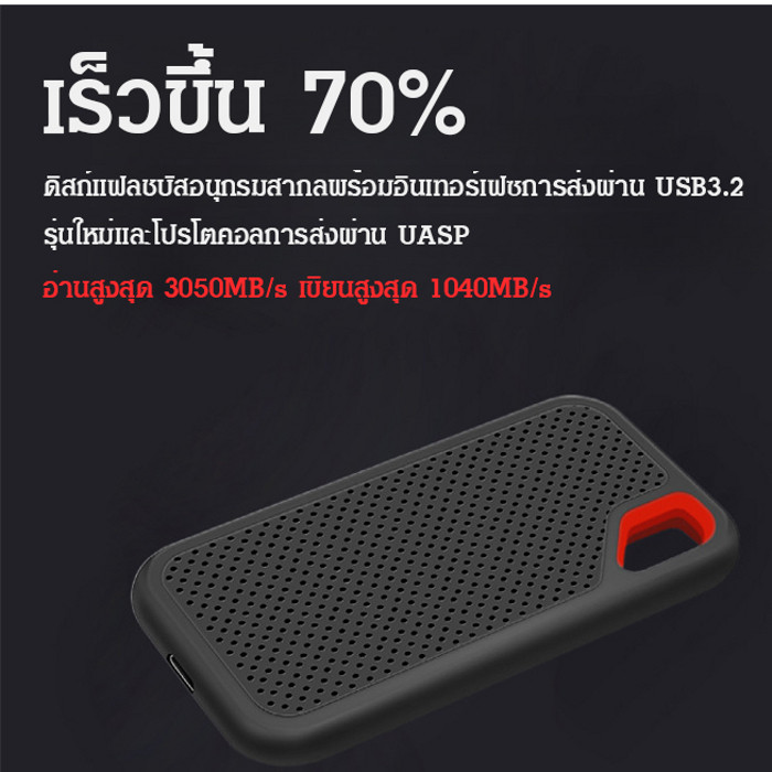 ✨พร้อมส่ง✨【ต้องมีที่บ้าน】1TB/2TB/6TB/4TB/64TB  SSD  แบบพกพาความเร็วสูง กันน้ำ ฮาร์ดไดรฟ์มือถือแข็งความเร็วสูง เข้ากันได้กับอุปกรณ์หลายเครื่อง