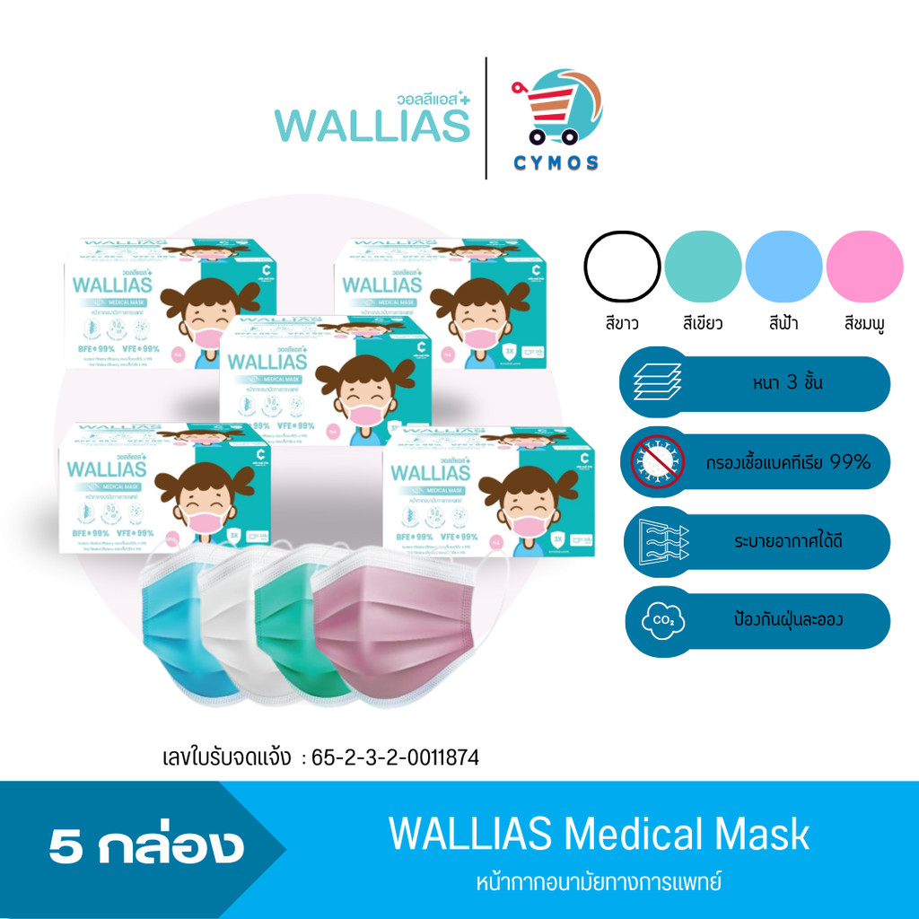 (เซต 5 กล่อง) WALLIAS KID หน้ากากอนามัยเด็ก หนา 3 ชั้น ป้องกันได้ถึง 99 % – โปรปัง