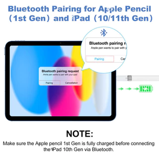 ประเภท C สําหรับ IOS Charger อะแดปเตอร์ USB C อะแดปเตอร์ดินสอสําหรับ Aple ดินสอ 1st Generation iPencil Dongle Connector สําหรับ i/-Pad 10 Gen/11th Gen