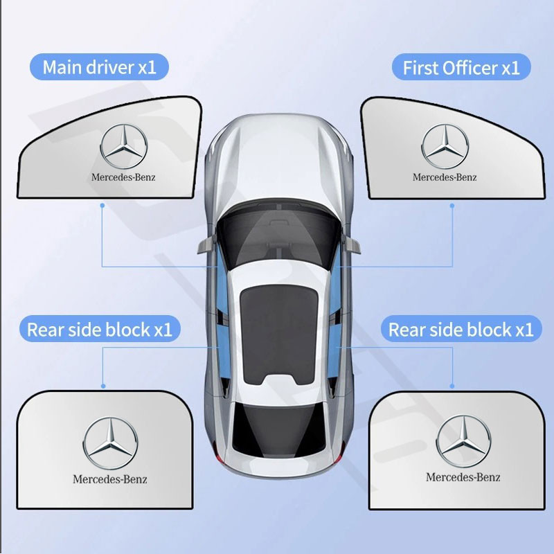 รถด้านข้างหน้าต่าง S