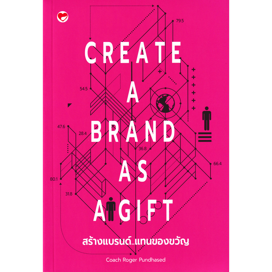 Se-ed (ซีเอ็ด) : หนังสือ Create A Brand as A Gift : สร้างแบรนด์..แทนของขวัญ
