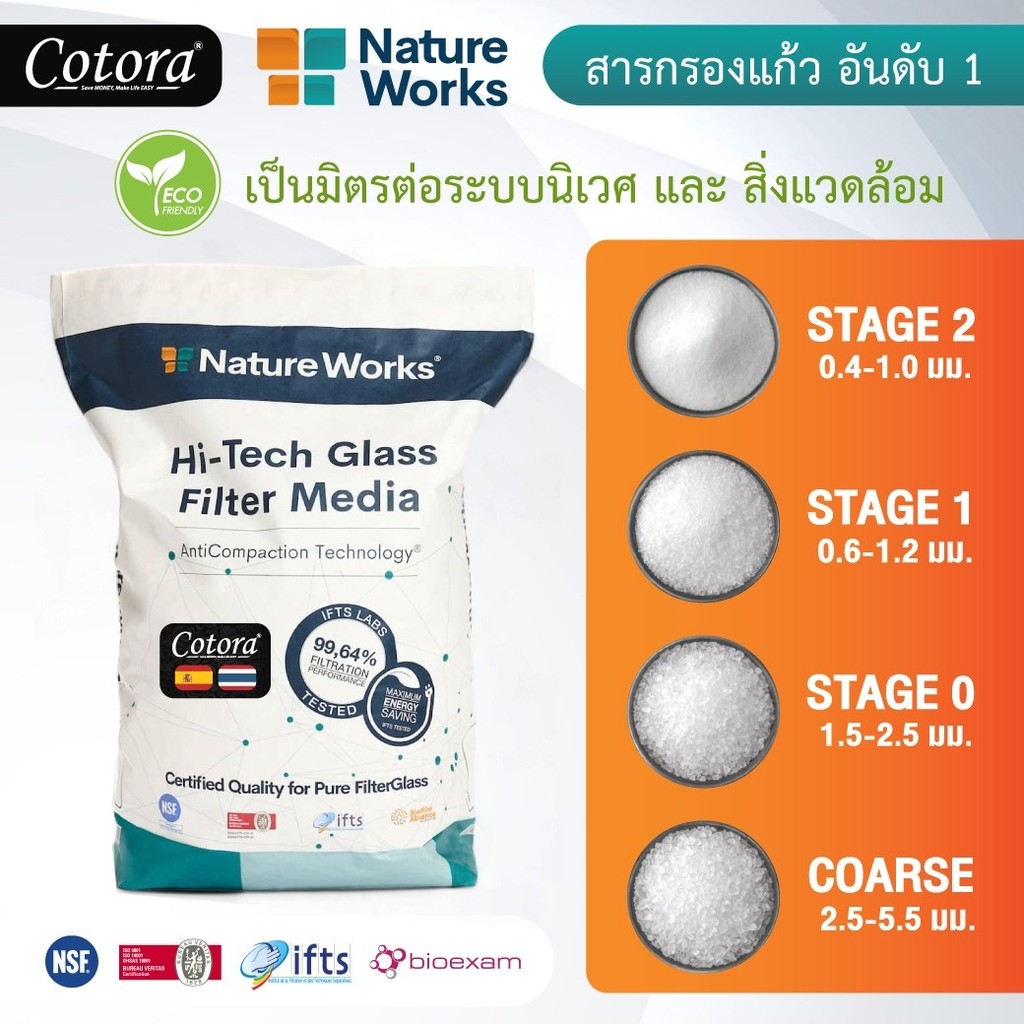NatureWorks x Cotora สารกรองแก้ว (เกรด0-2) (เกรดรองพื้น) สารกรองน้ำคุณภาพสูง อายุกาใช้งาน 15 ปี ขนาดแบ่งขาย