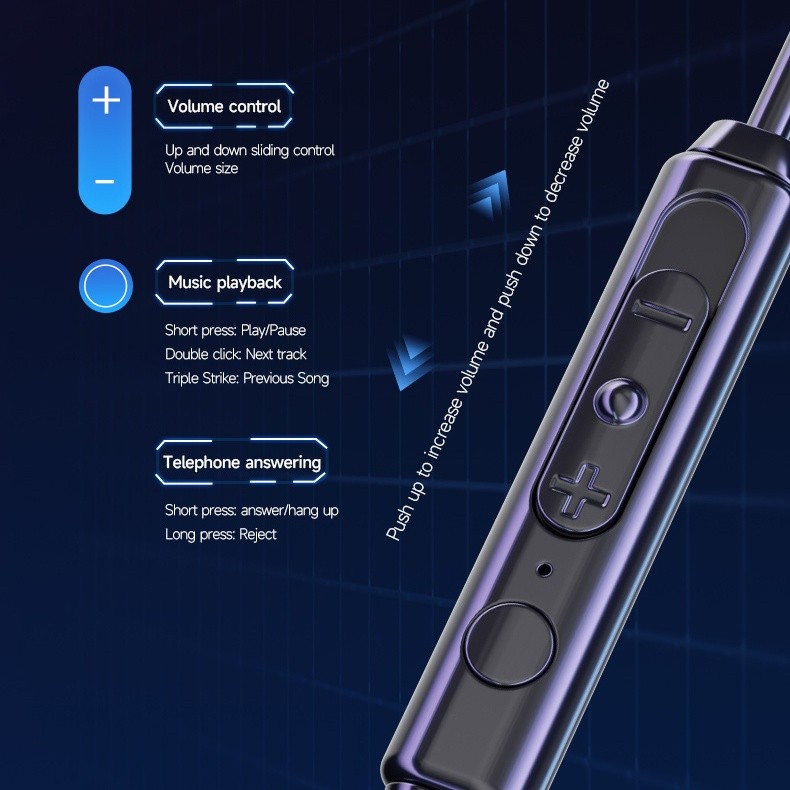 Elough G62 Digital Type-C/3.5MM หูฟังแบบมีสายพร้อมไมโครโฟนสําหรับเล่นเกมและกีฬาในหูแบบมีสายควบคุมหูฟังเบสหนักแน่น