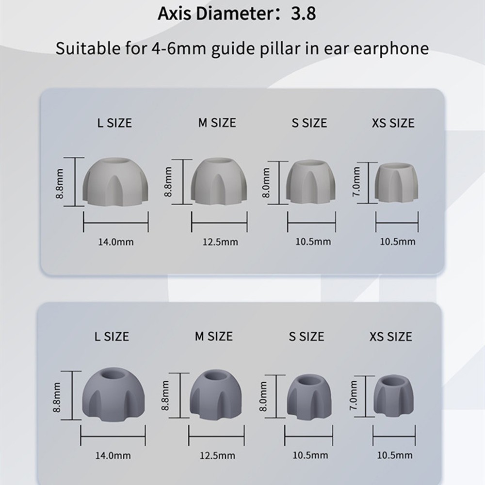 Jcally EM05 ความดันบรรเทาซิลิโคน Earmuffs เหมาะสําหรับ 4-6 มม.คู่มือเสาในหูหูฟัง KZ EDC PRO X