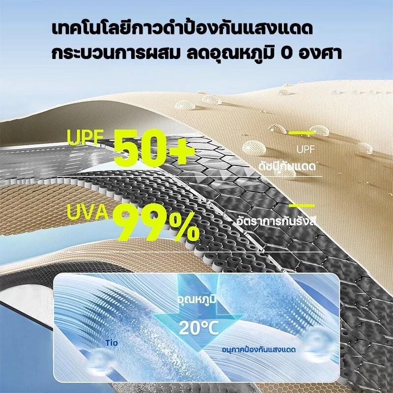 เต็นท์แคมป์ปิ้ง กางอัตโนมัติ ขนาด 1-2 คน และ 3-4 คน thumbnail 7