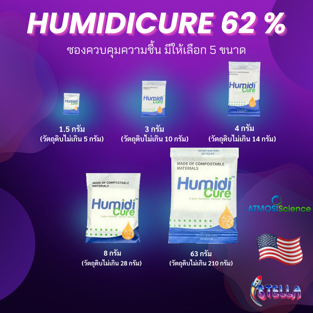ซองควบคุมความชื้น 62% มีให้เลือก 5 ขนาด 1.5, 3, 4, 8 กรัม (ไม่รวมการ์ดบ่งชี้ความชื้น)