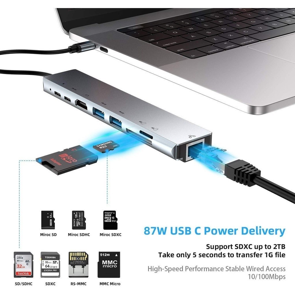 【รับประกัน 1 ปี】 8-in-1 อะแดปเตอร์ฮับการ์ดรีดเดอร์ USB Type-C Hub 4K HDMI RJ45 USB SD/TF PD ชาร์จเร็ว สำหรับ MacBook