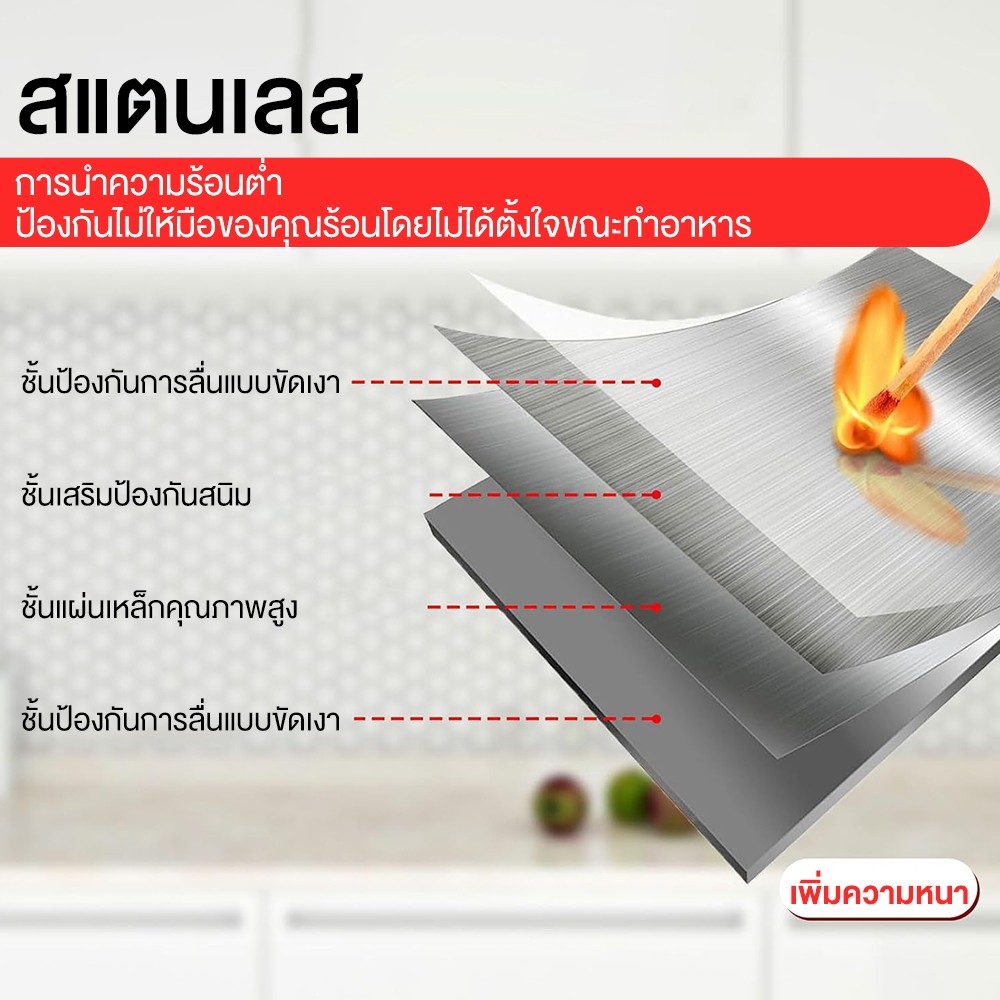 Sweethome แผ่นกั้นน้ำมัน ฉากกั้นน้ำมันกระเด็น กันน้ํามันกระเด็น ที่กันลมเตาแกส แผ่นกันน้ำมันกระเด็น S/L - รูปที่ 3