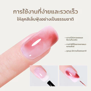 (NEW) น้ำยาดูแลเล็น้ำยาเคลือบสีเจล บ Base/Top/Repair Gel มีให้เลือกใช้มากกว่า 14 ชนิด ปริมาณ 15ml