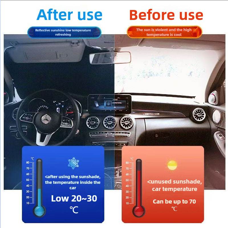 Ford รถหน้าต่างด้านข