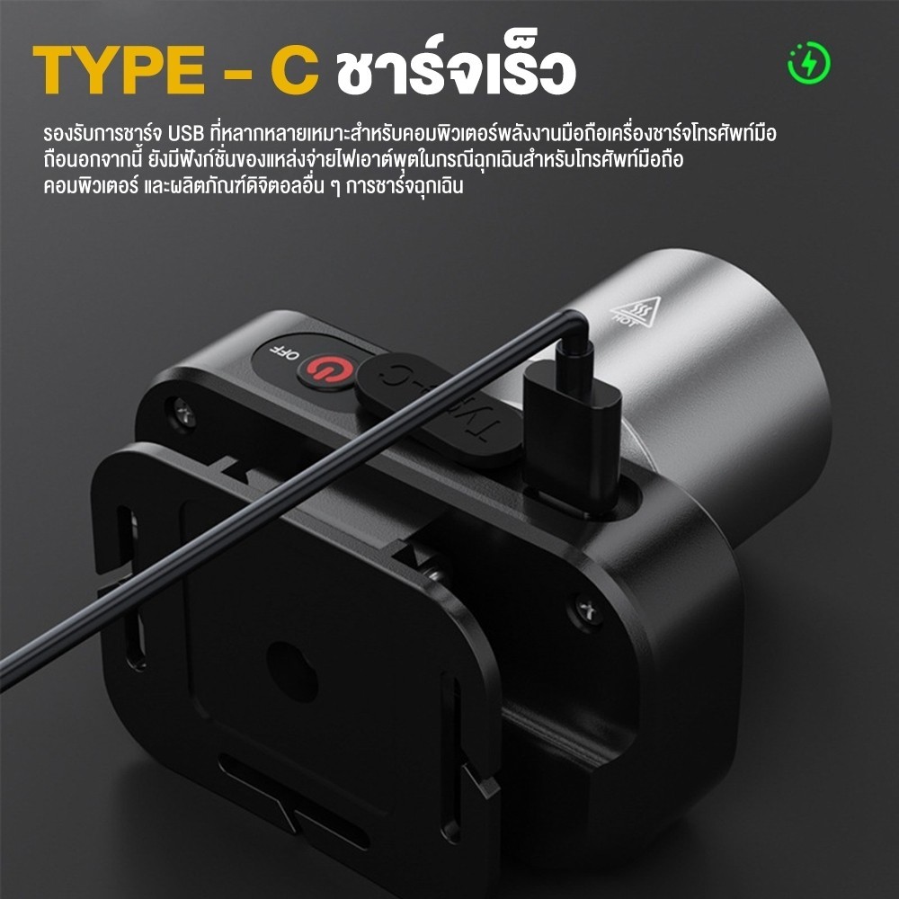 YTL [พร้อมส่ง] ไฟฉายคาดหัว ไฟคาดหัว ส่องไกล ไฟคาดหัว LED ส่องกบ เดินป่า ลุยฝนได้ สว่างมาก รับประกันความ สว่าง - รูปที่ 3