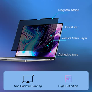 ฟิล์มป้องกันหน้าจอเพื่อความเป็นส่วนตัวระบบแม่เหล็กสำหรับMacBook Pro Air 13 14 15 16นิ้วอุปกรณ์เสริมตัวกปท็อปที่ถอดออกได้