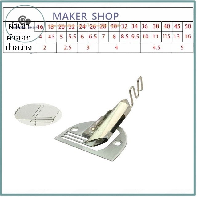 ซองกุ้นS64(F531)ซองพับชาย  ซองก้นกระบอกกุ้น   สำหรับผ้าหนา จักรอุตสาหกรรม *ราคาต่ออัน* - รูปที่ 7