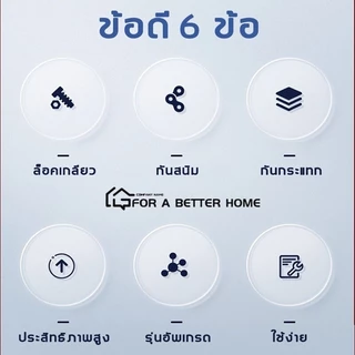 น้ำยาล็อกเกลียว น้ำยากันคลาย น้ำยาล็อคเกลียวแรงยึดปานกลาง แรงยึดสูง เบอร์ 242 243 263 271 ปริมาณ10ml/50ml