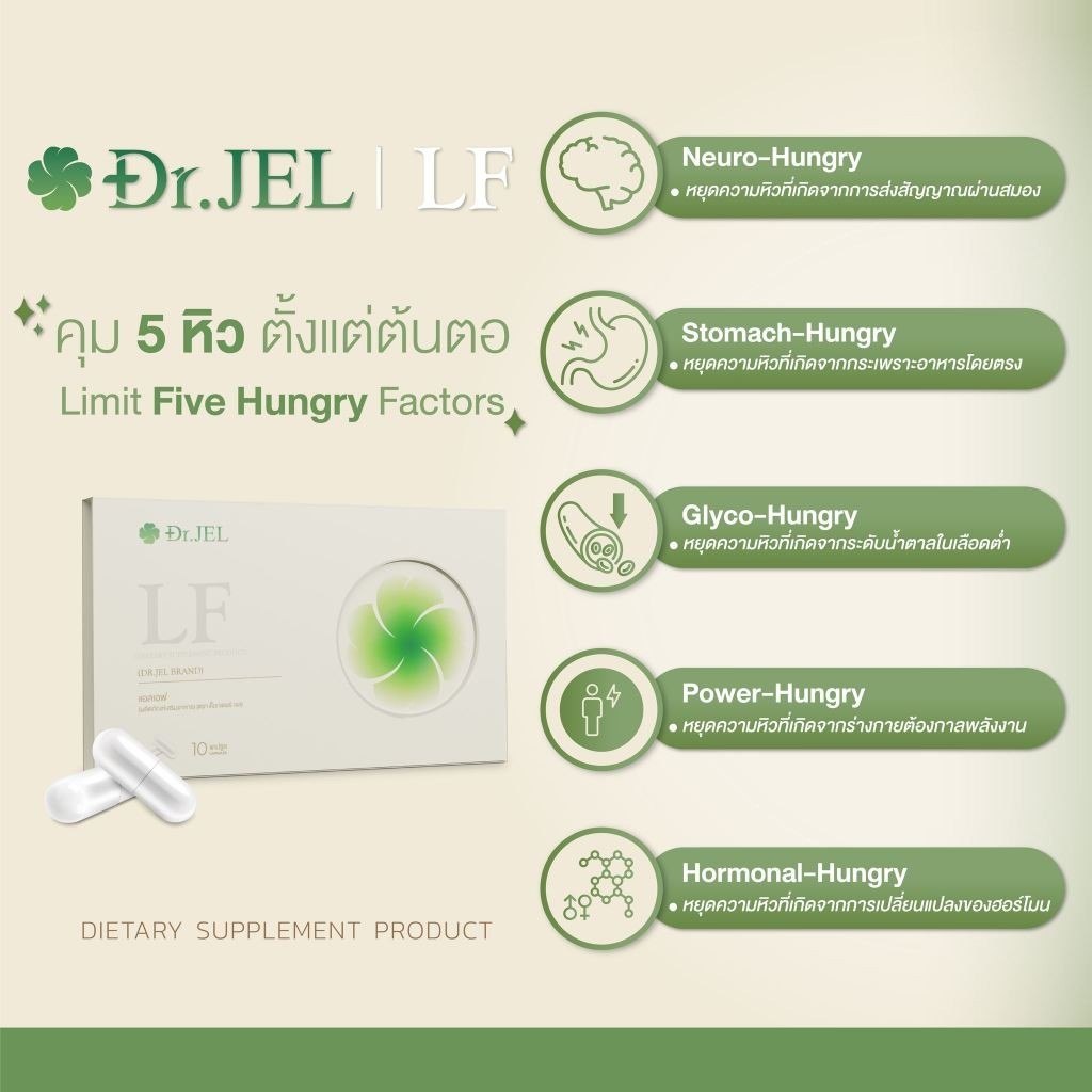 [ โปร 3 กล่อง ] สูตรพิเศษ Dr.Jel LF LEAN FAST & LONGEVITY FIT แอลเอฟ ดร.เจล ราคา ถูกที่สุด ดีลบีเคเค แกลเลอรีภาพที่ 3