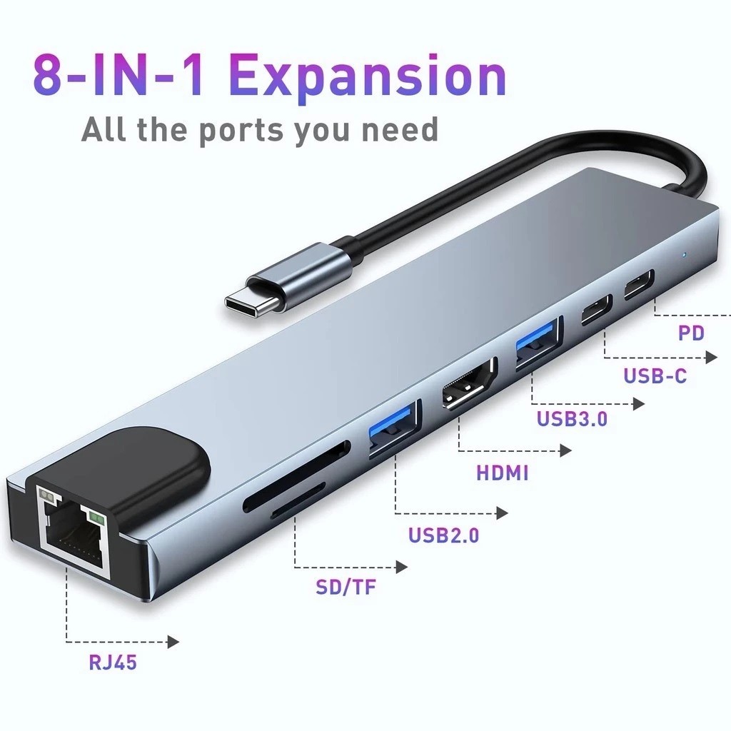Usb 3.0 Hub สําหรับแล็ปท็อปอะแดปเตอร์ PC คอมพิวเตอร์ PD ชาร์จ Dock Station RJ45 รองรับ HDMI TF/SD Card Type-C Splitter