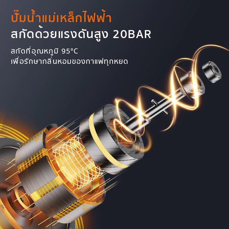 รับประกัน 1 ปี เครื่องชงกาแฟ 20bar เครื่องชงกาแฟสด รุ่น 1.5L coffee machine มาพร้อมชุดด้ามชงกาแฟ thumbnail 6
