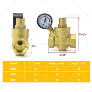 วาล์วลดแรงดันน้ำ พร้อมเกย์แรงดัน pressure reducing valve 1/2-1 นิ้ว ปรับแรงดันได้ 0-16 Bar รีดิวซิ่งวาล์ว